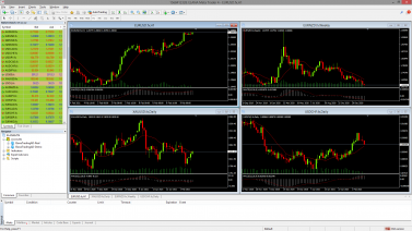 FOREX359