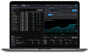 ELANA BG Trader